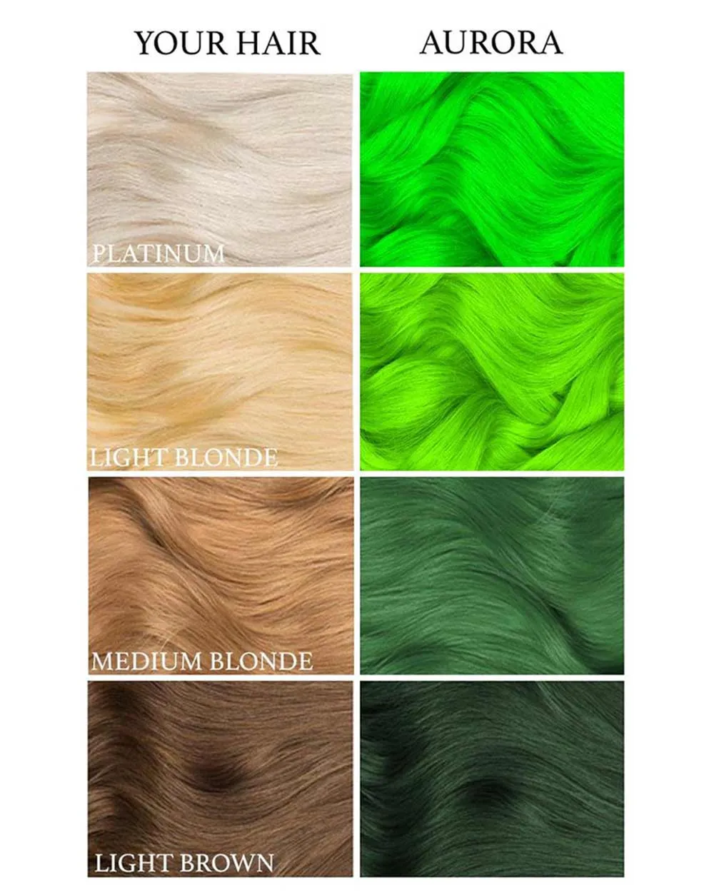 Aurora Green Hair Colour